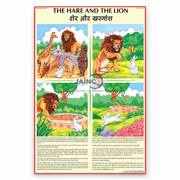 Hare and the Lion Chart